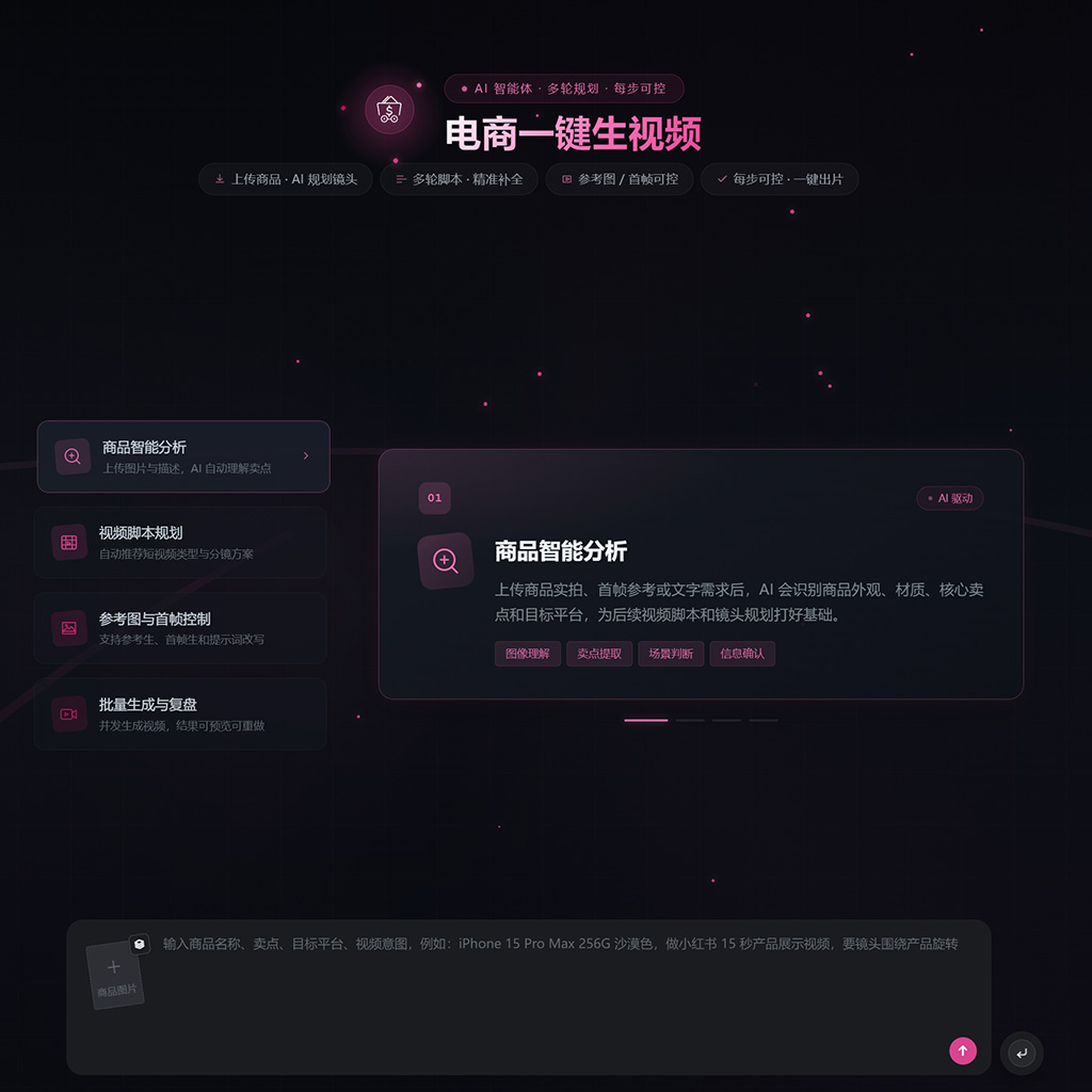AI 图片创作与设计应用场景